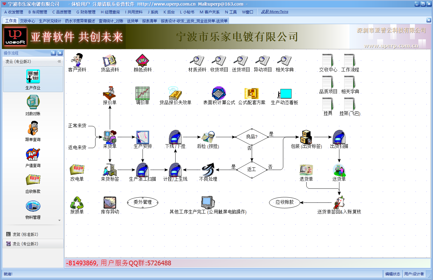 UpRun 桌面端主界面工作流程图