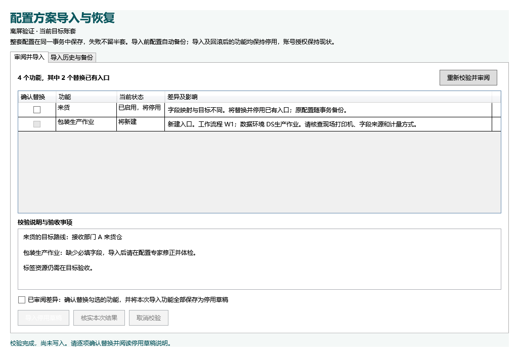 配置方案审阅：确认替换、阅读差异与校验说明，再导入停用草稿